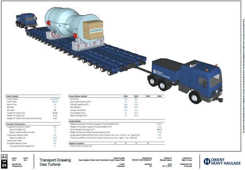 OHH - Engineering Transport Drawing 1