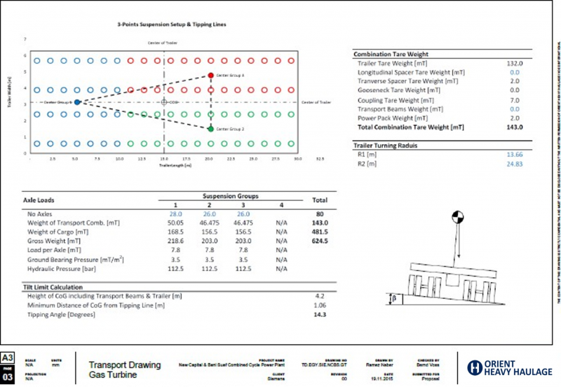 OHH - Engineering Transport Drawing 3